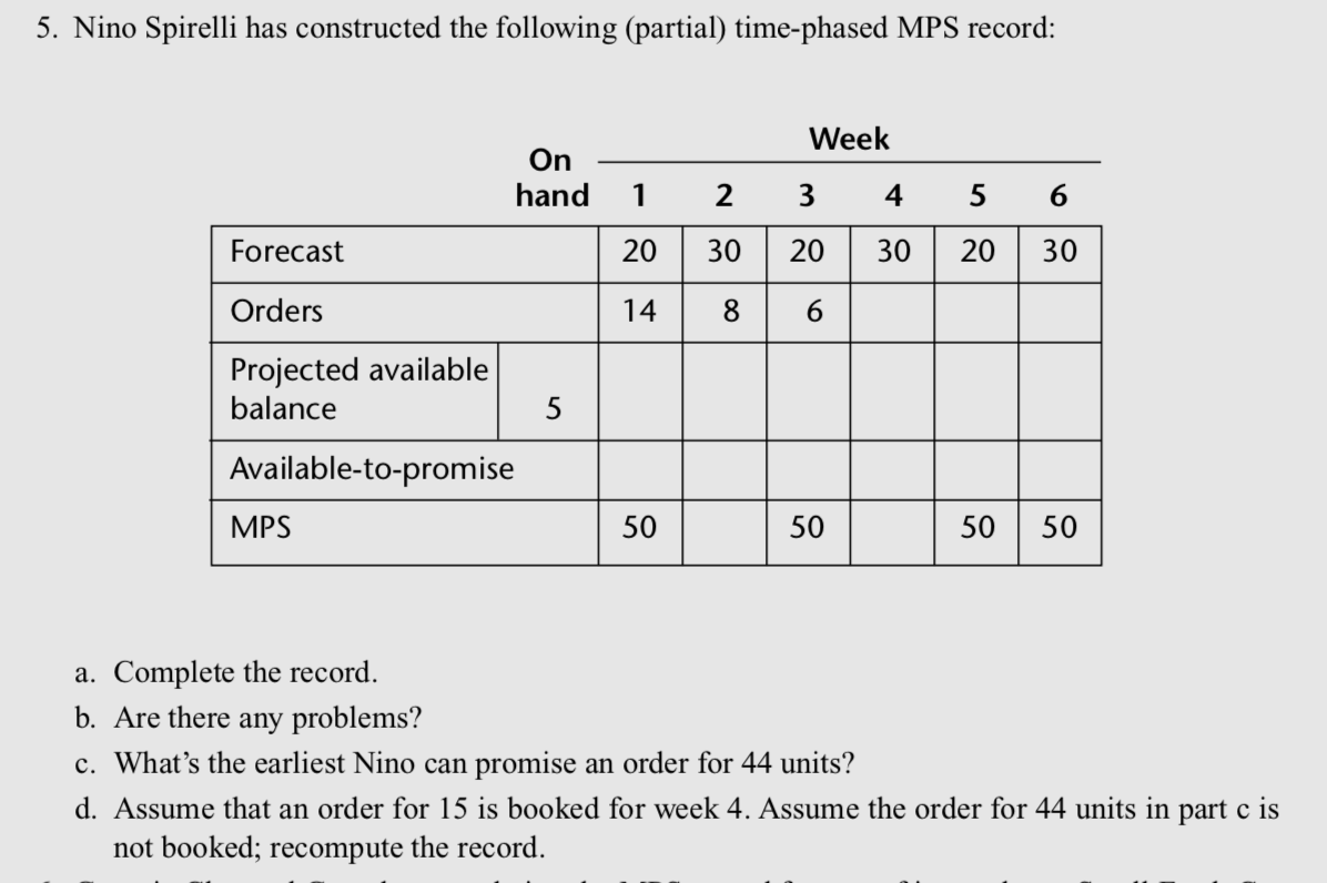 (Please show steps) 5. Nino Spirelli has
