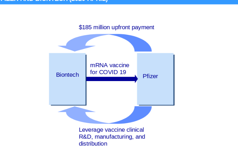 Many firms choose strategic alliance as a vehicle