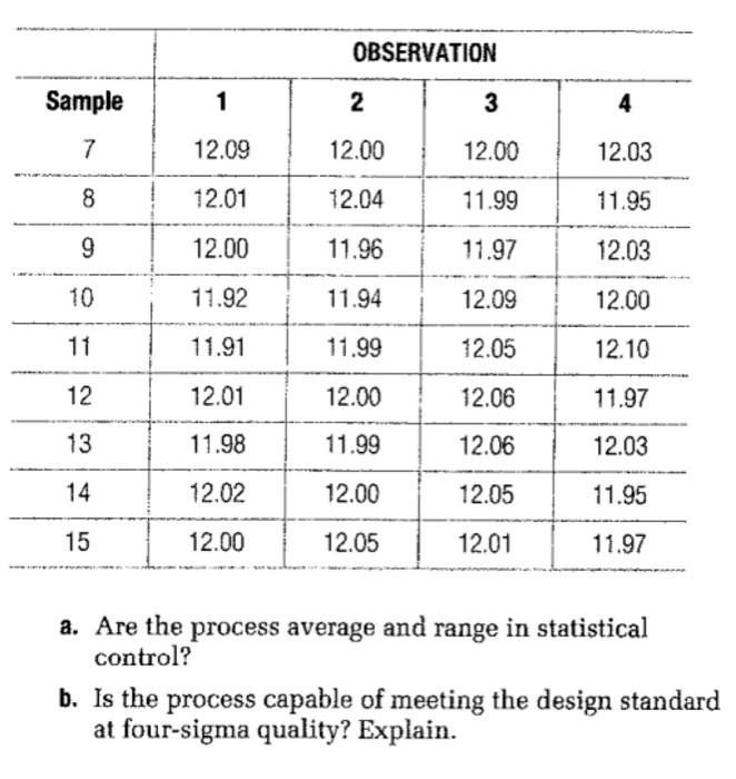 + 24.) The production manager at Sunny Soda, Inc.