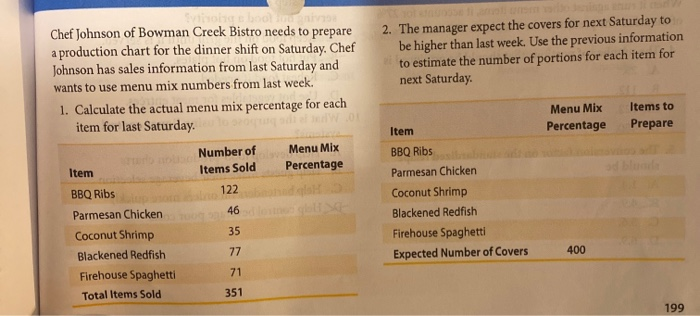 it wants you to come up with a professional