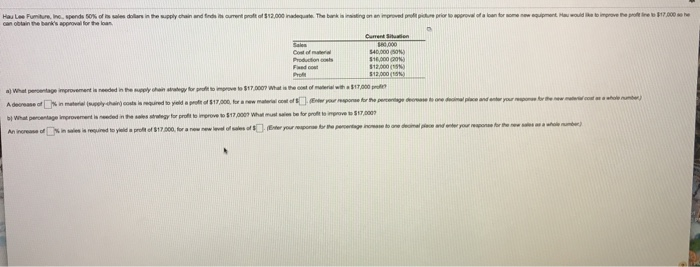 What What percentage governinh o An increason is