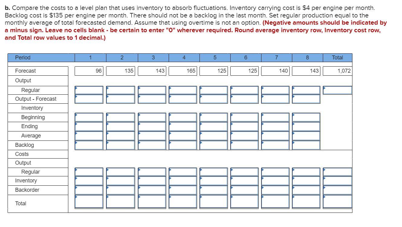 Problem 11-5 (Algo) Manager T. C. Downs of Plum