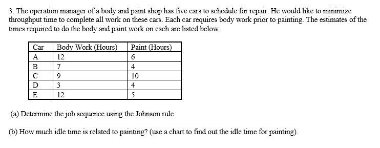 3. The operation manager of a body and paint shop