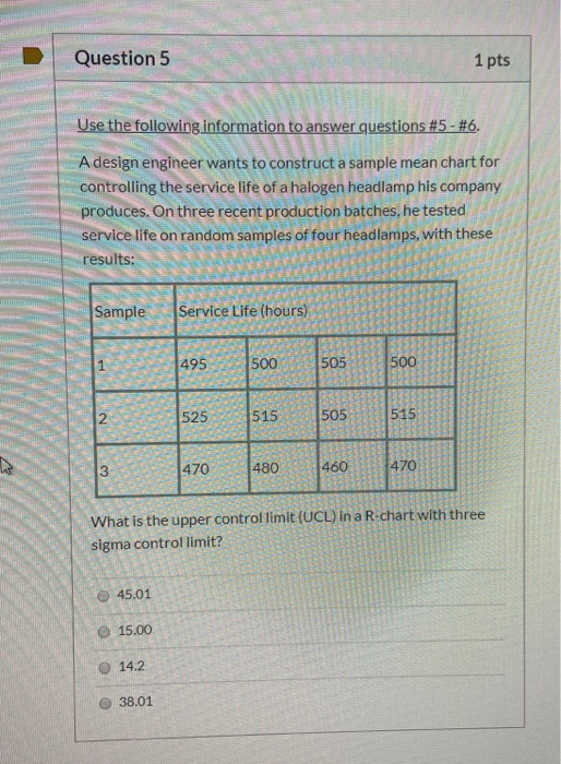 / Question 5 Question 1 pts / le + Use the