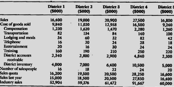 I like novelty company markets a broadmix of toys