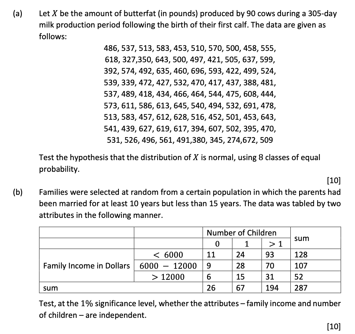 (a) Let X be the amount of butterfat (in pounds)