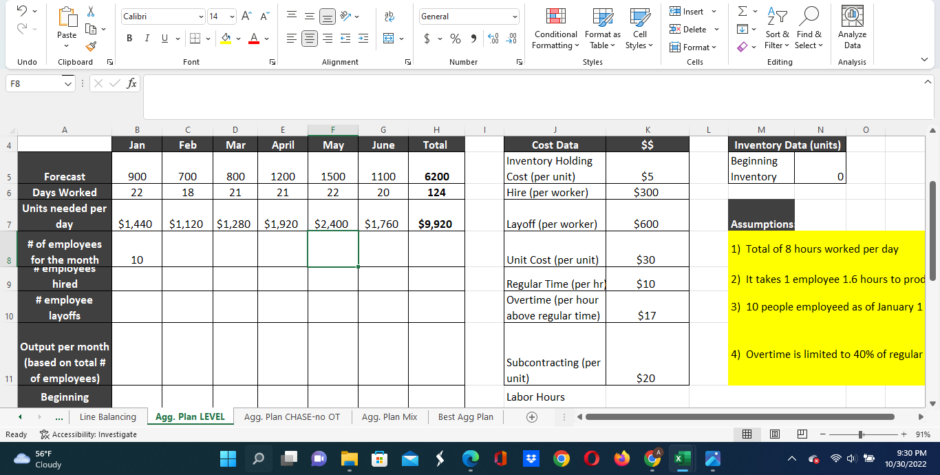 relevant to the aggregate plan, and the Marketing