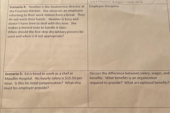 Scenario 6: Sue decides to hire part time