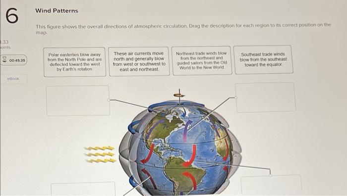 6 Wind Patterns This figure shows the overall