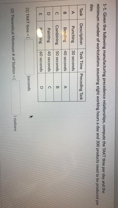 1-1. Given the following manufacturing precedence