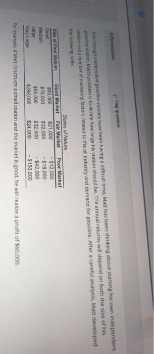 Flax question Information Even though independent