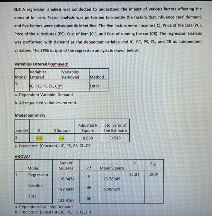 0.5 A regression analysis was conducted to