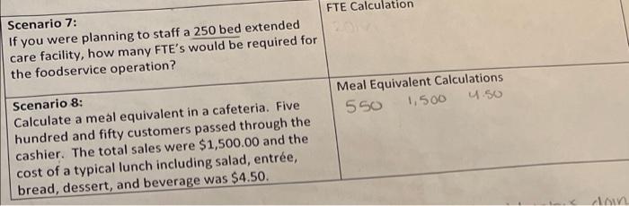 Scenario 6: Sue decides to hire part time