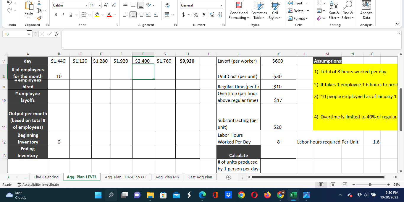 relevant to the aggregate plan, and the Marketing