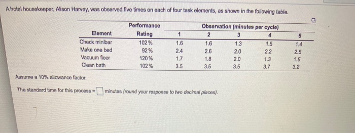A hotel housekeeper, Alison Harvey, was observed