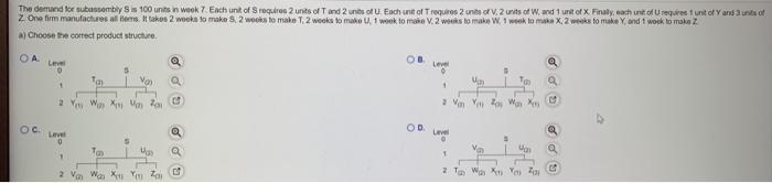 The derrund for subassembly is 100 units in week