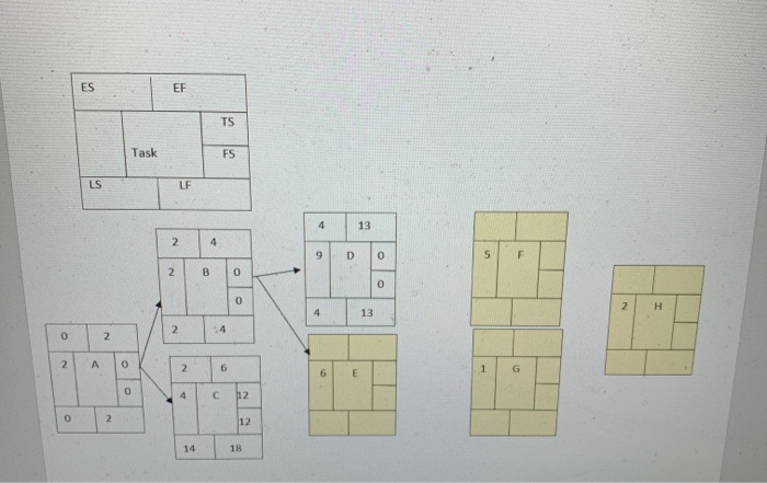 There is no additional information for this