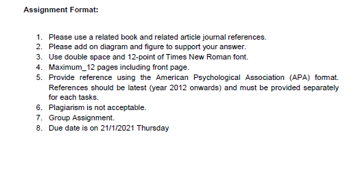 I dont have any reference Assignment Format: 1.