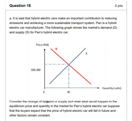 Question 16 2 pts a. It is said that hybrid