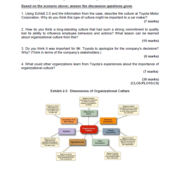 I dont have any reference Assignment Format: 1.