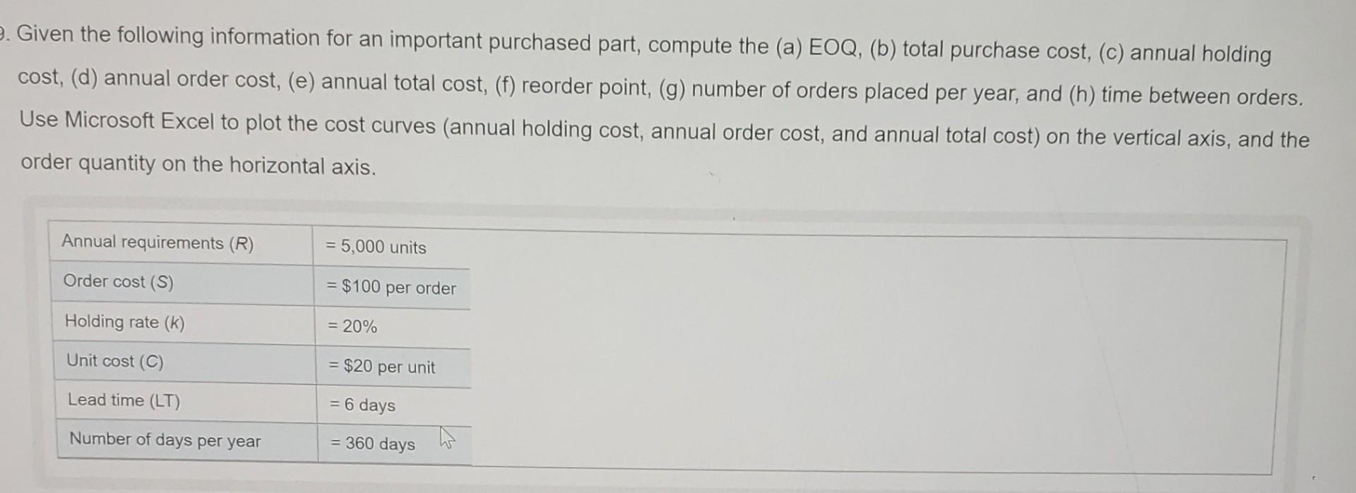 9. Given the following information for an