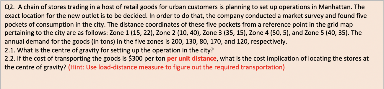 Q2. A chain of stores trading in a host of retail
