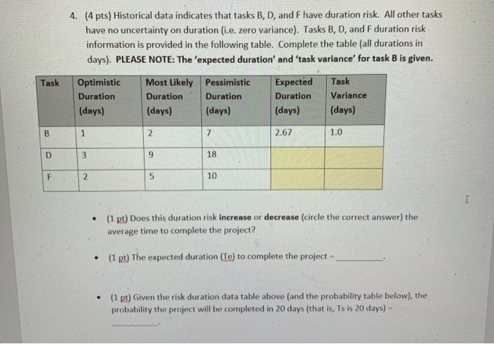 4. (4 pts) Historical data indicates that tasks