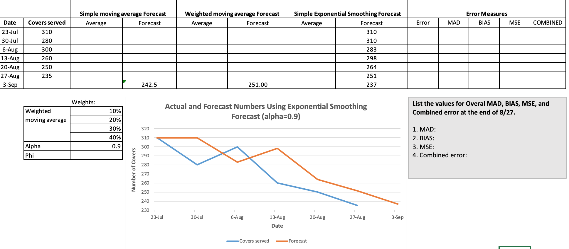 The Brazen Head restaurant is a 180-seat