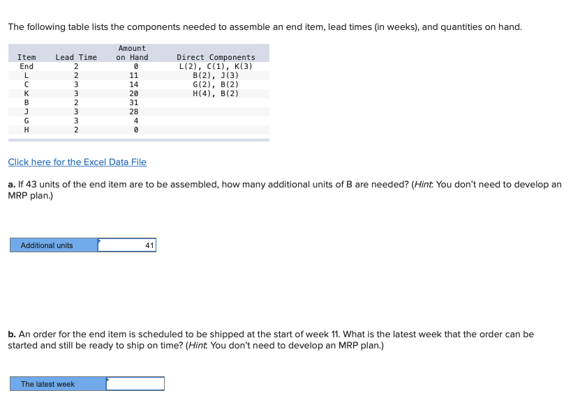 The following table lists the components needed
