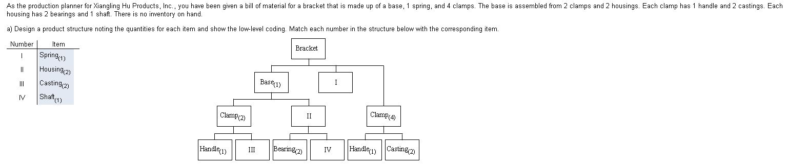 As the production planner for Xiangling Hu