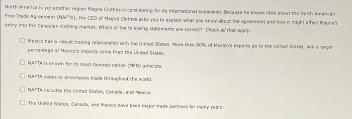 North America is yet another region Magna Clothes