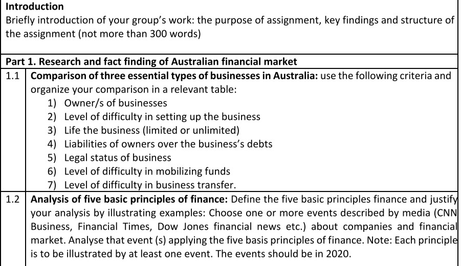 what is legal status of sole trader, partnership