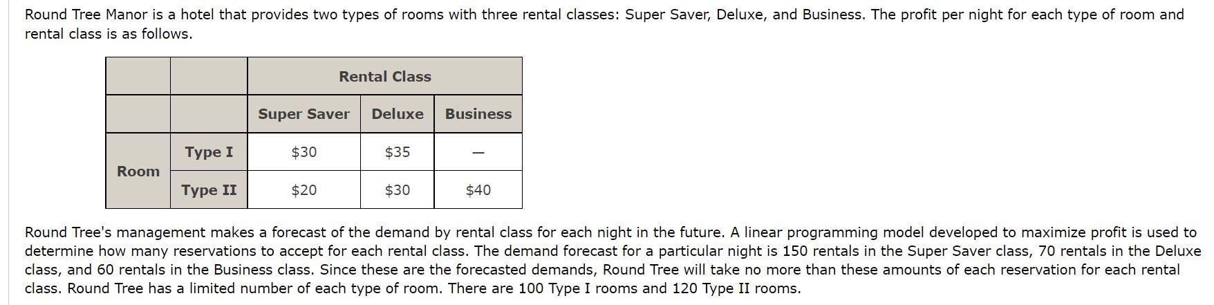 Round Tree Manor is a hotel that provides two