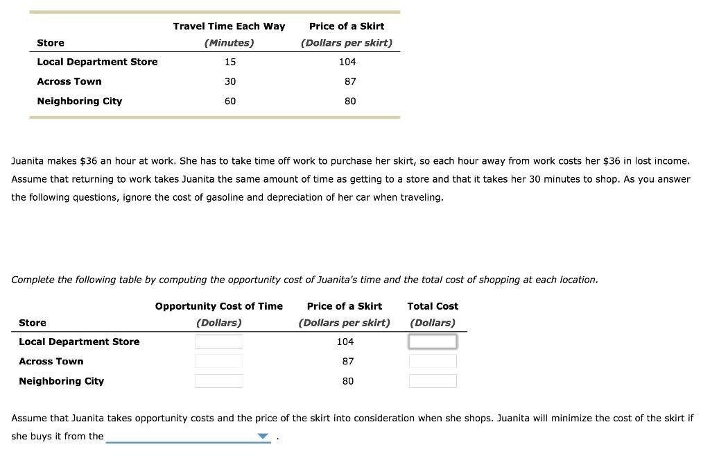 Travel Time Each Way (Minutes) 15 Price of a