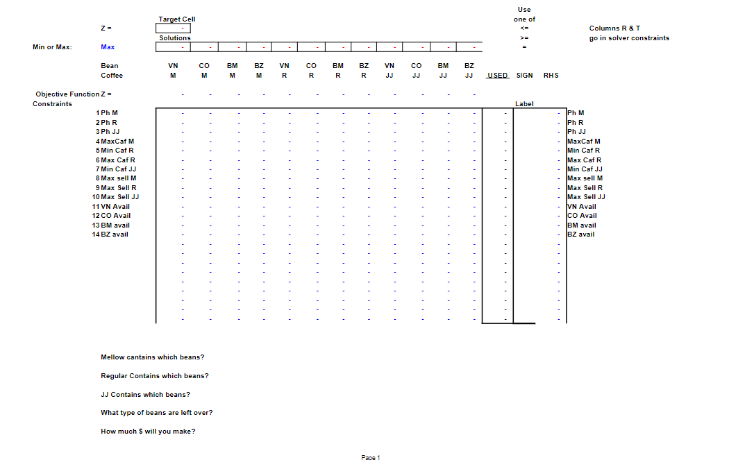 Bean Barn The Bean Barn needs to grind the beans