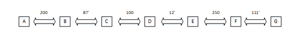 Problem #5 flow path lengths Worth 20 points