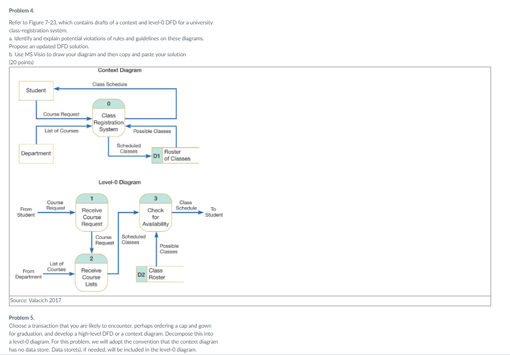 Problem 4. Refer to Figure 7-23, which contains