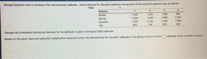 George Kyparisis owns a company that manufactures