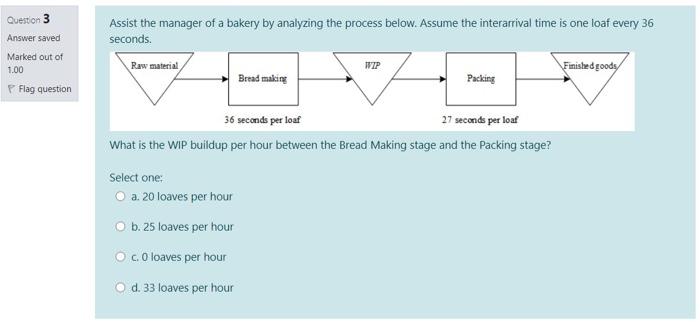 Question 3 Answer saved Marked out of 1.00 Assist