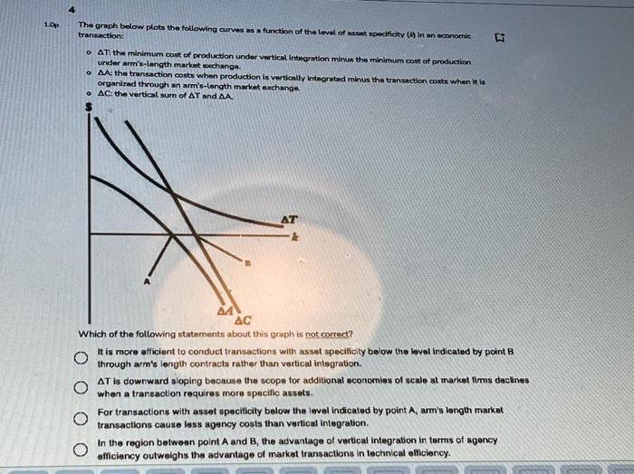 1 1.0p Which of the following possibilities is an