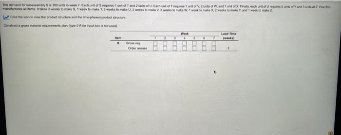 The demand for thosembly is 100 units in wok 7.