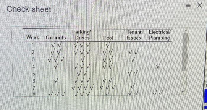 please answer all thank you so much! updated
