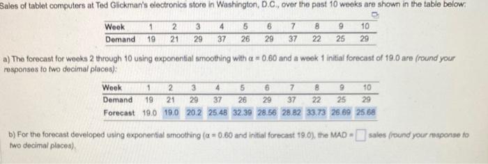 a) The forecast for weoks 2 through 10 using