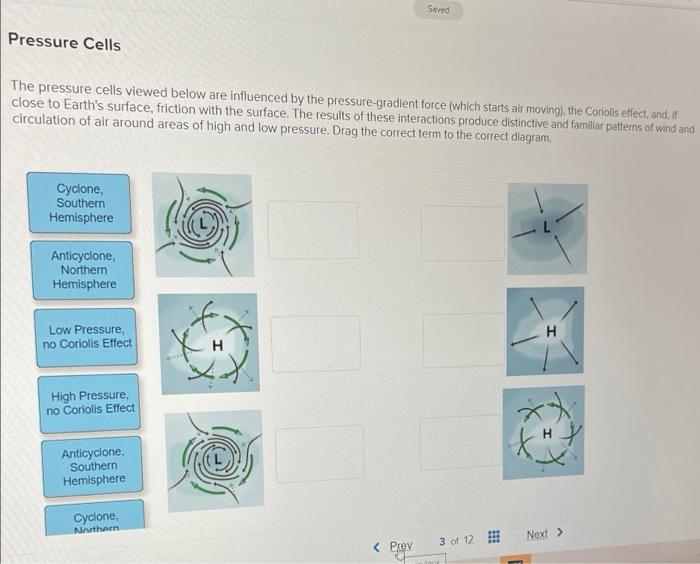 Seved Pressure Cells The pressure cells viewed