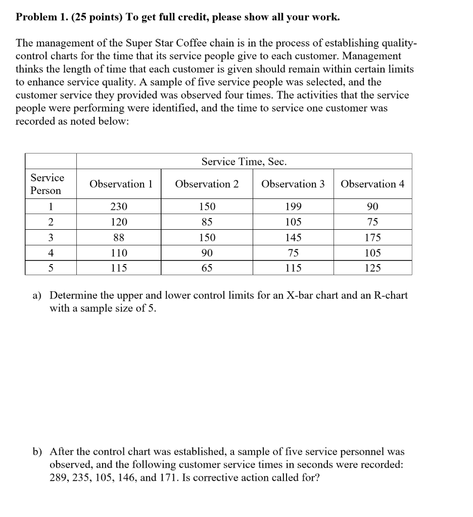 Problem 1. (25 points) To get full credit, please