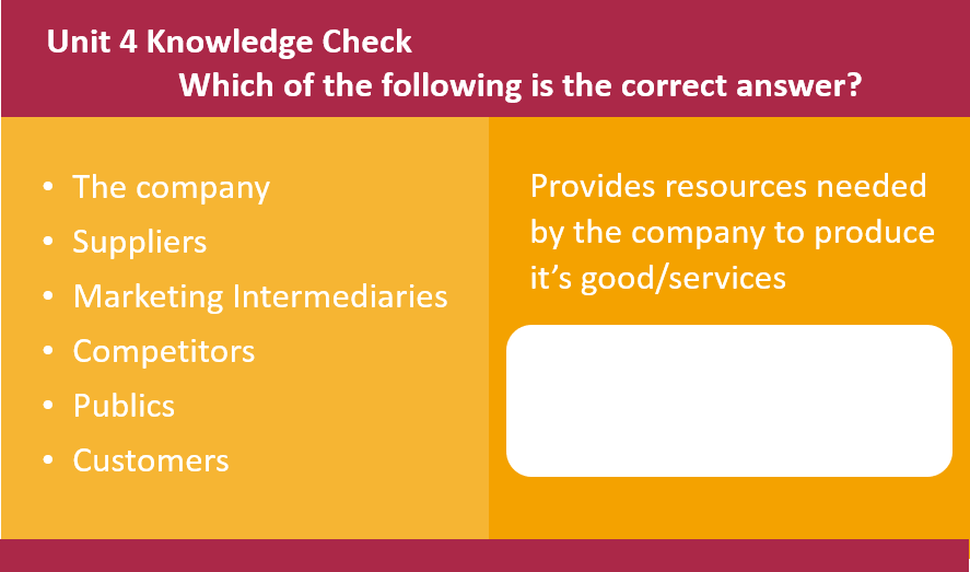 Which of the following is the correct answer for