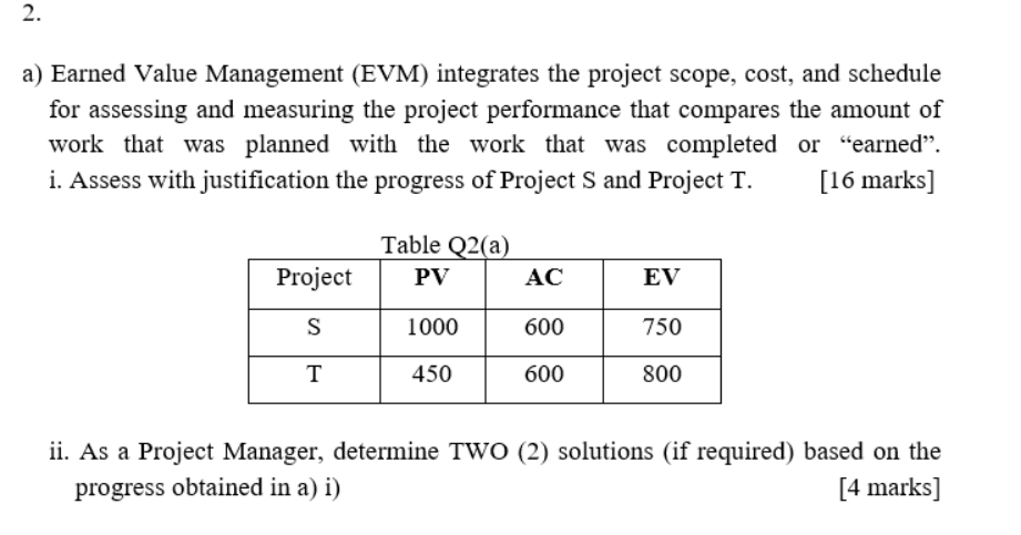 2. a) Earned Value Management (EVM) integrates