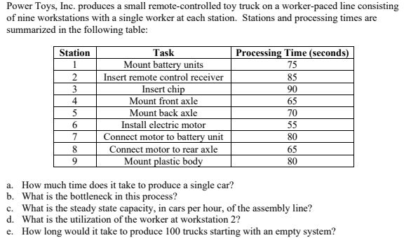 Power Toys, Inc. produces a small
