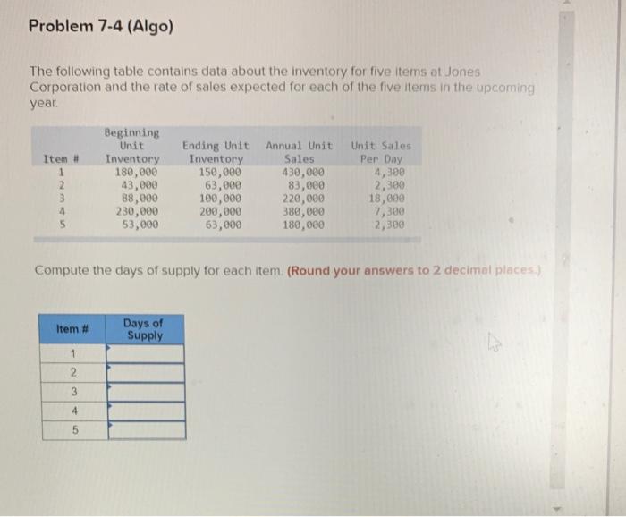 Problem 7-4 (Algo) The following table contains