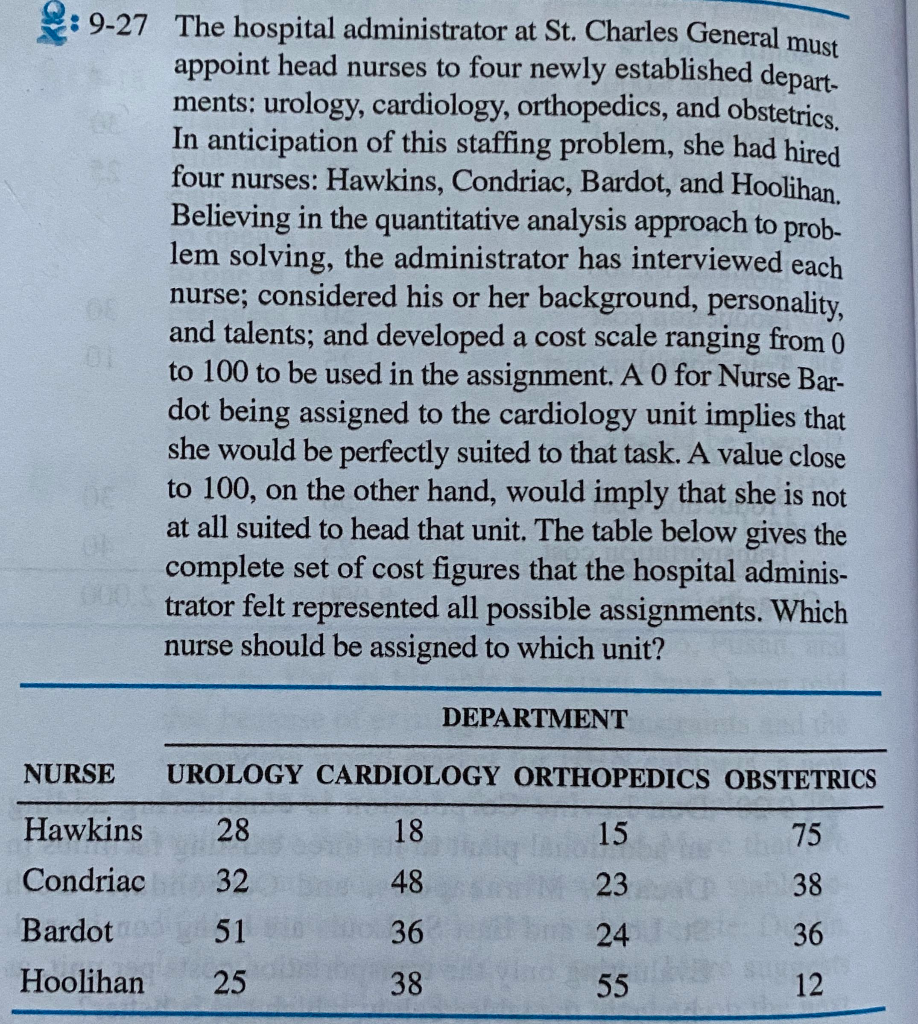 Solve this problem using Excel Solver or Excel